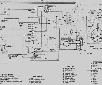 Study this article to discover how they create flexibility and variety for your challenge. John Deere D100 Electrical Wiring Diagram Simple Engine Wiring John Deere Diagram Diagrams ...