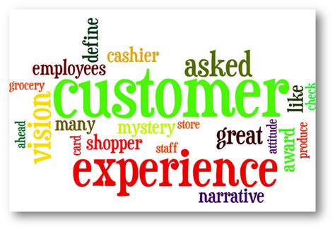 Narrate the Great Customer Experience | Customer Service Solutions, Inc. | Customer experience ...
