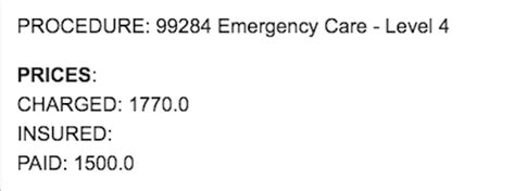 According to a 2013 study conducted by the national institute of health, the average cost why is an emergency room visit so expensive? How much does an emergency room visit cost? Or how to ...