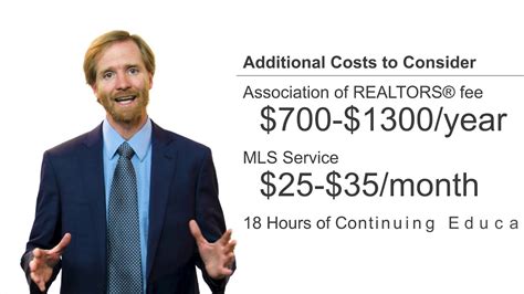 Styling costs depend on how much new furniture is needed to bring a space up to scratch, and can reach as much as $6,000. How much does it cost to become a real estate agent? - YouTube