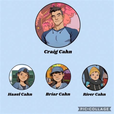 Yo ho ho ho achievement. Craig Cahn Is The Best | Dream daddy game, Funny dialogues, Gamer's guide