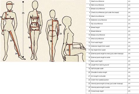 Check spelling or type a new query. Use this measurement table to take your measurement, fill ...