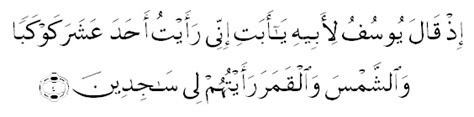 Surat ini dinamakan surat yusuf adalah karena titik berat dari isinya mengenai riwayat nabi yusuf. Open Minda: Doa Penyeri, Pemanis dan Pengasih Surah Nabi Yusuf