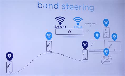 Bbox fibre équipée de Wi-Fi 6 + port 10 Gb/s (Bbox F@st 5688b)