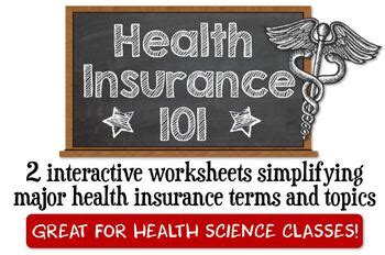 Health Insurance 101: Simplifying Medical Insurance ...