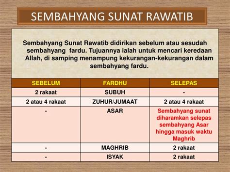 Salah satu shalat sunat yang memiliki banyak keistimewaan adalah shalat sunah rawatib. Sembahyang-Sembahyang Sunat