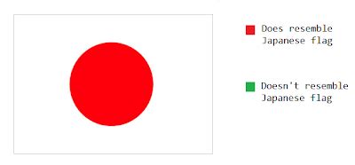 最初の一步から始める日本語学習者と日本人学生のための introduction to academic presentations : 翻訳したらこうなった Sub: 日本に関するグラフが日本みたいな ...