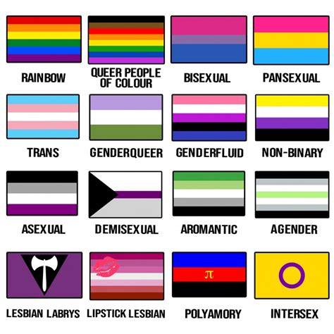 Approved and edited by buzzfeed community team buzzfeed quiz party! Large Pride Flags - Tabs Stuff