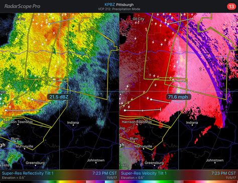 Power gets knocked out across the street at :14.the 60mph winds hit about 1:00. What Does a Bow Echo Look Like?