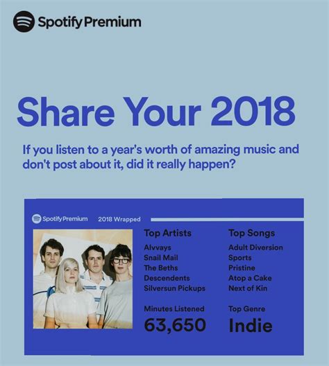 Spotify wrapped tells you how many hours of music you listened to and how many new artists you discovered. My 2018 Spotify wrap : alvvays