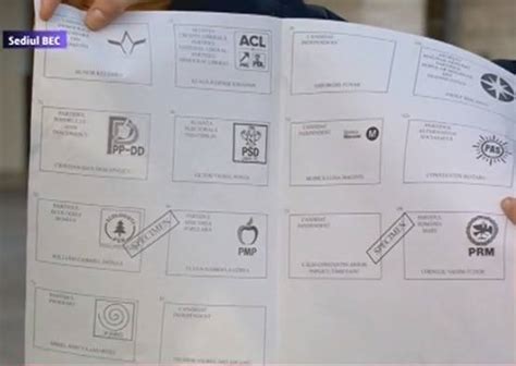 Acum 1 an de zile semnalam că fosta clădire. buletin de vot prezidentiale - Someșeanul.ro