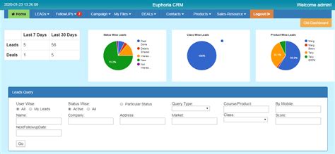 The reason for this growth has a lot. Customer Relationship Management| Lead Management | Sales ...