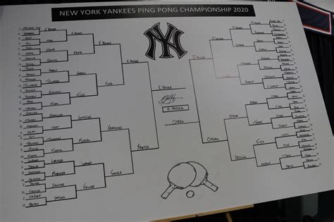 We did not find results for: Yankees Ping Pong Championship Results : NYYankees