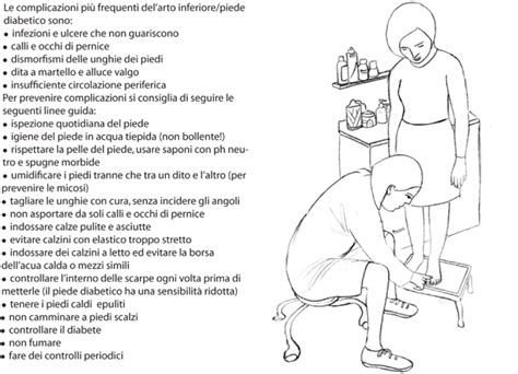 piede e danza | Chirurgiapiede.com