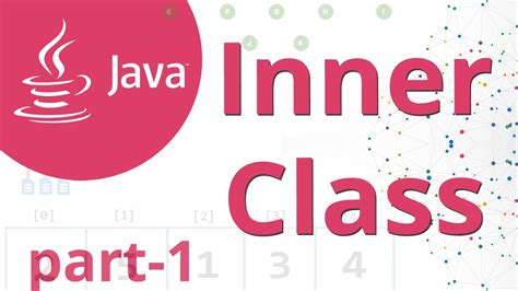 Nested inner class can access any private instance variable of outer class. Java Inner Class in Hindi Part-1 | member inner class java ...