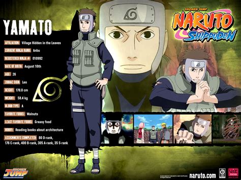 Anda baru saja membaca artikel yang berkategori foto dengan judul foto para pemain naruto the last movie. Gambar Para Pemain Naruto Shippuden 2019 » DUNIA REMAJA 2019