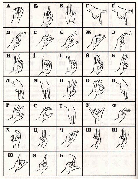 As you might guess, the soft one indicates that the preceding consonant is soft. Ukrainian manual alphabet - Wikipedia