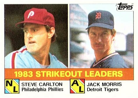 Feb 15, 2010 · fip is not perfect and there are certain pitchers who have the skills to allow fewer runs than their fip suggests, but they are reasonably rare and fip remains highly accurate and extremely simple at the same time. 1984 Topps Strikout Leaders #136 Baseball - VCP Price Guide