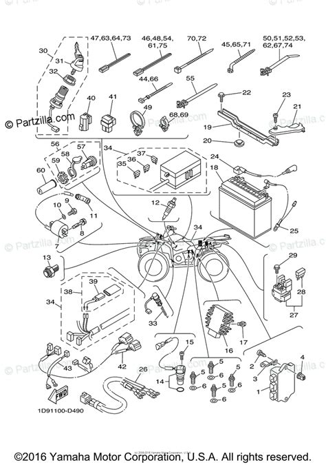 Yamaha rxz manual part english. Yamaha 660 Wiring Diagram : Diagram 660 Grizzly 4wd Wiring ...