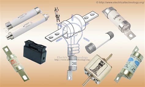 You will also get information of fuse specifications. HRC Fuse (High Rupturing Capacity Fuse) and its Types