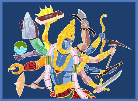 Every hindu god with many arms has multiple qualities which are represented by their different hands. Image result for multi armed gods | Indian gods, Comic ...