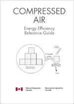 The handbook contains boxed highlighted sections with compressed air energy savings and operations tips. Energy Efficiency Reference Guide Compressed Air | Natural Resources Canada