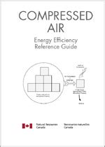 Compressed air energy efficiency reference guide. Energy Efficiency Reference Guide Compressed Air | Natural ...