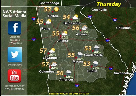 Noaa weather radar, satellite and synoptic charts. Thursday's Weather: Patchy Fog Early in Dallas and Hiram | Dallas, GA Patch