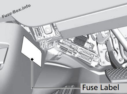 Tire pressure monitoring system (tpms) control unit. Fuse Box Diagram Honda Odyssey (2018-2019..)
