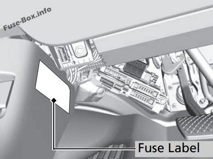 2019 honda odyssey change vehicle. Fuse Box Diagram Honda Odyssey (2018-2019..)