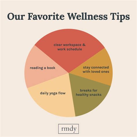 Our Favorite Wellness Tips in 2020 | Wellness tips ...