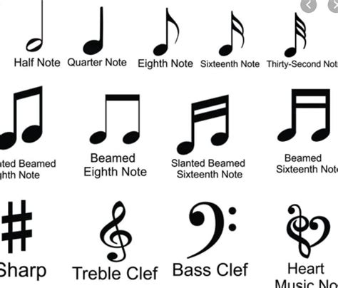 Music comes in many different types and styles ranging from traditional rock music to world pop, easy listening and bluegrass. Name the following note!! - Brainly.com