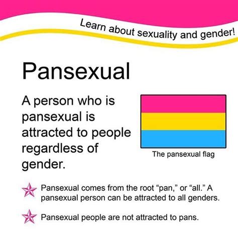 Sekian ulasan dan penjelasan mengenai aplikasi sexually fluid vs pansexual full body semoga dapat memabantu dan menyenangkan. Pin on sexuality