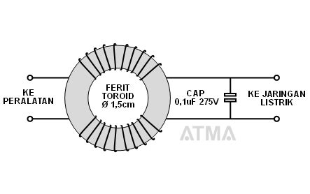 We did not find results for: DIY Audio Elektronika: Alat Penghemat Listrik PLN seberapa ...
