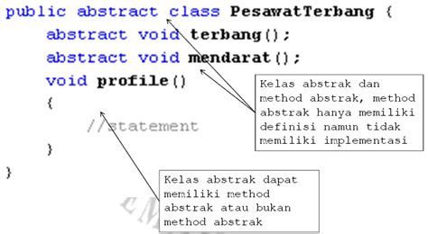 We will display different sounds using abstraction in java. Kelas Abstrak (Abstract Class) dan Interface