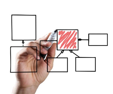 Klicken sie hier um mehr informationen zu dieser webseite zu erhalten. Debitoor dispose d'une API ouverte | Debitoor logiciel de ...