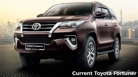 Bên cạnh innova, toyota cũng ra mắt fortuner đời 2021 tại malaysia. New 2021 Toyota Fortuner facelift coming to Malaysia - 2 ...