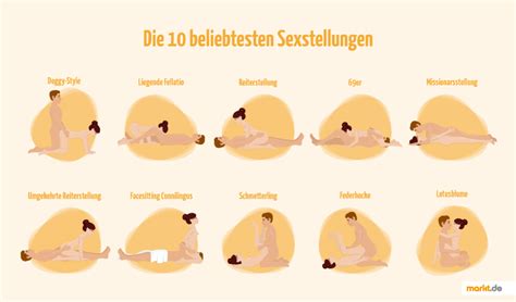 Wer aber zu zweit etwas ändern will, muss darüber sprechen. Stellungswechsel: Tipps & Ideen | markt.de