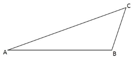 Habe ein stumpfwinkliges dreieck mit den maßen a = 66,4 b = 62 winkel beta = 115,6° wie komme ich auf die seite c des dreiecks? Arten der Dreiecke