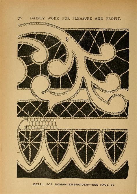 Pleasure and profit, according to percey, pleasure and power, according to hobbes, pleasure and utility, according to hume: Ladies's work for pleasure and profit | Wzory