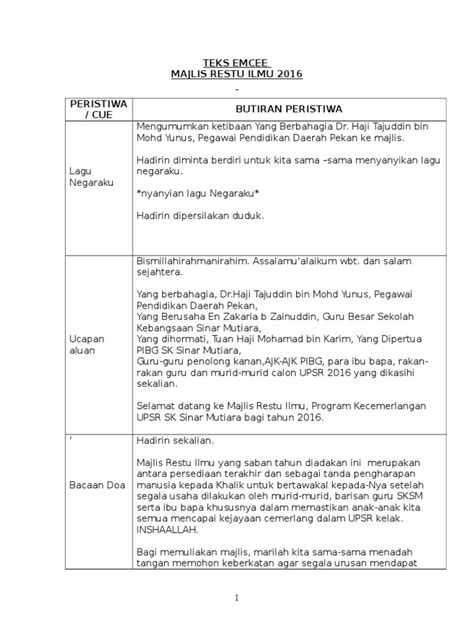 Majlis pada pagi ini diteruskan dengan ucapan wakil pelajar, untuk itu dipersilakan sebagai penutup bicara, sisir pelepah meraut lidi, menganyam daun atap jerami, yang indah, yang berseri bawalah pergi yang cacat yang keji tinggalkan buat kami. Teks Ucapan Wakil Ibu Bapa Majlis Restu Ilmu