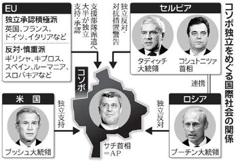 私のオフィスへ, 私の所へ, 闇の外への著者, これは私への罰, 自由への道を開く. 【オーパーツ】ユーゴ内戦はこの古代文明の叡智を奪い合う ...