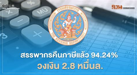 การยื่นแบบและชำระภาษีในเดือนกรกฎาคม 2564 จากกำหนดเดิมที่ต้องยื่นภายในวันที่ 15 หรือ23 กรกฎาคม 2564 ขยายออกไปเป็นภายในวันที่ ๓๐ กรกฎาคม ๒๕๖๔ สรรพากรคืนภาษีแล้ว 94.24 % วงเงิน 2.8 หมื่นล้าน