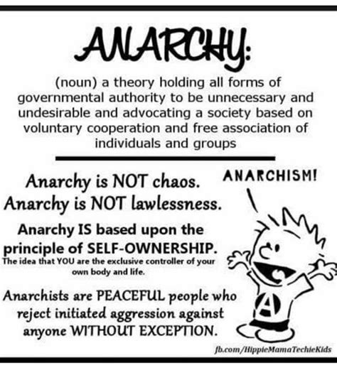 Is lawlessness a word in the scrabble dictionary? Anarchy