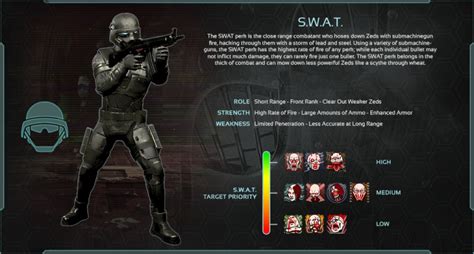 50% armour each game and damage reduction in some areas or perk aim. SWAT - Astuces et guides Killing Floor 2 - jeuxvideo.com