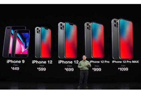 Choose from top networks or keep the one you love, all without a contract. Apple Bawa Pembaruan Menarik di Kamera iPhone 12 Pro Max