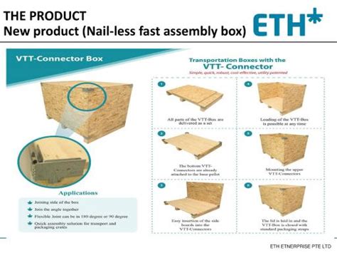 We are committed to the principle of value driven organization that can meet the need of the present generation without compromising. ETH Holdings Sdn Bhd | Builtory Pallet Supplier and ...