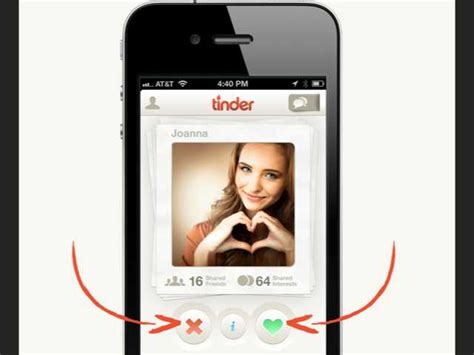 I haven't been using tinder for 6. Swipe Right: The Deconstruction of Gendered Dating Norms ...