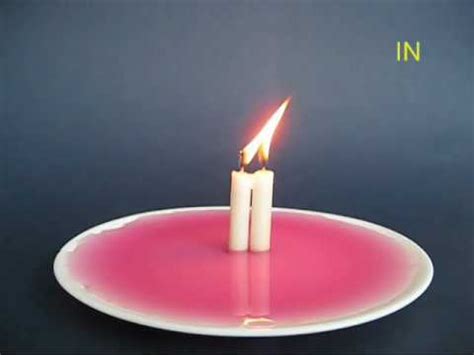 The best selection of royalty free candle fun vector art, graphics and stock illustrations. CANDLE FUN - MALAYALAM - 19MB.wmv - YouTube