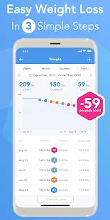 You can know for sure if you. iTrackBites - Easy Weight Loss Diet and Tracker - Apps on ...